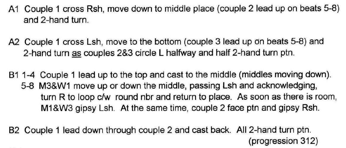 'Twas O'er The Hills And Far Away (dance)