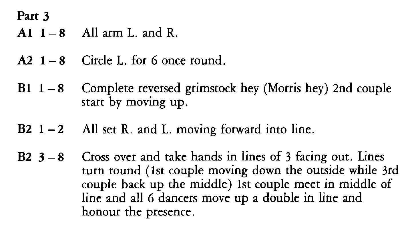 Blue Primrose, The (dance)