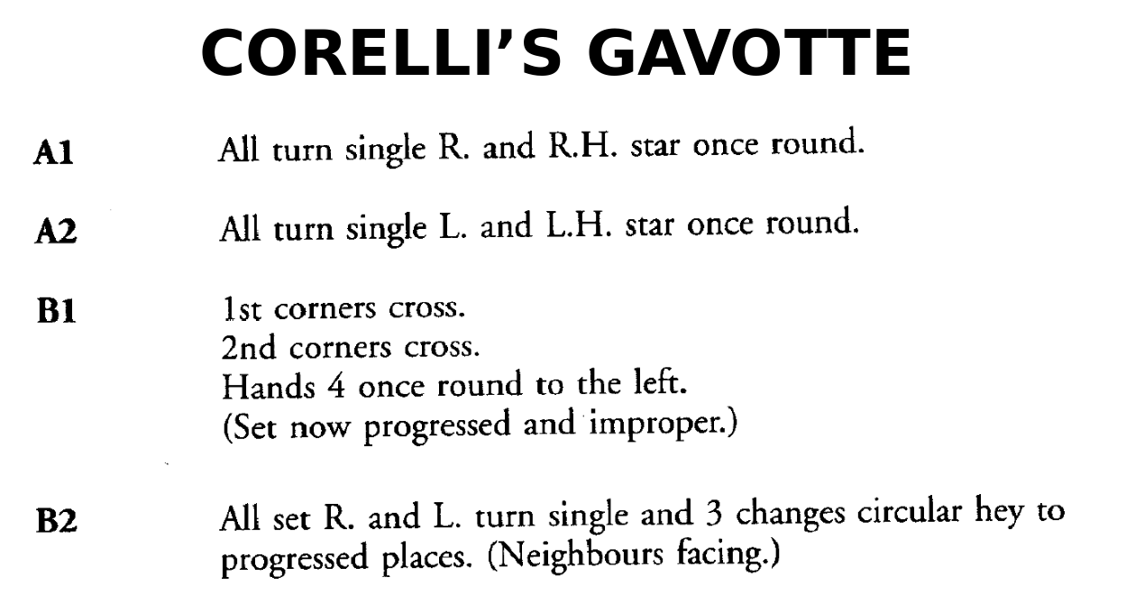 Corelli's Gavot (dance)