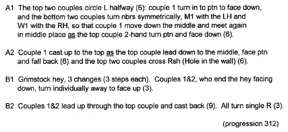 Trip To Nottingham, A (dance)