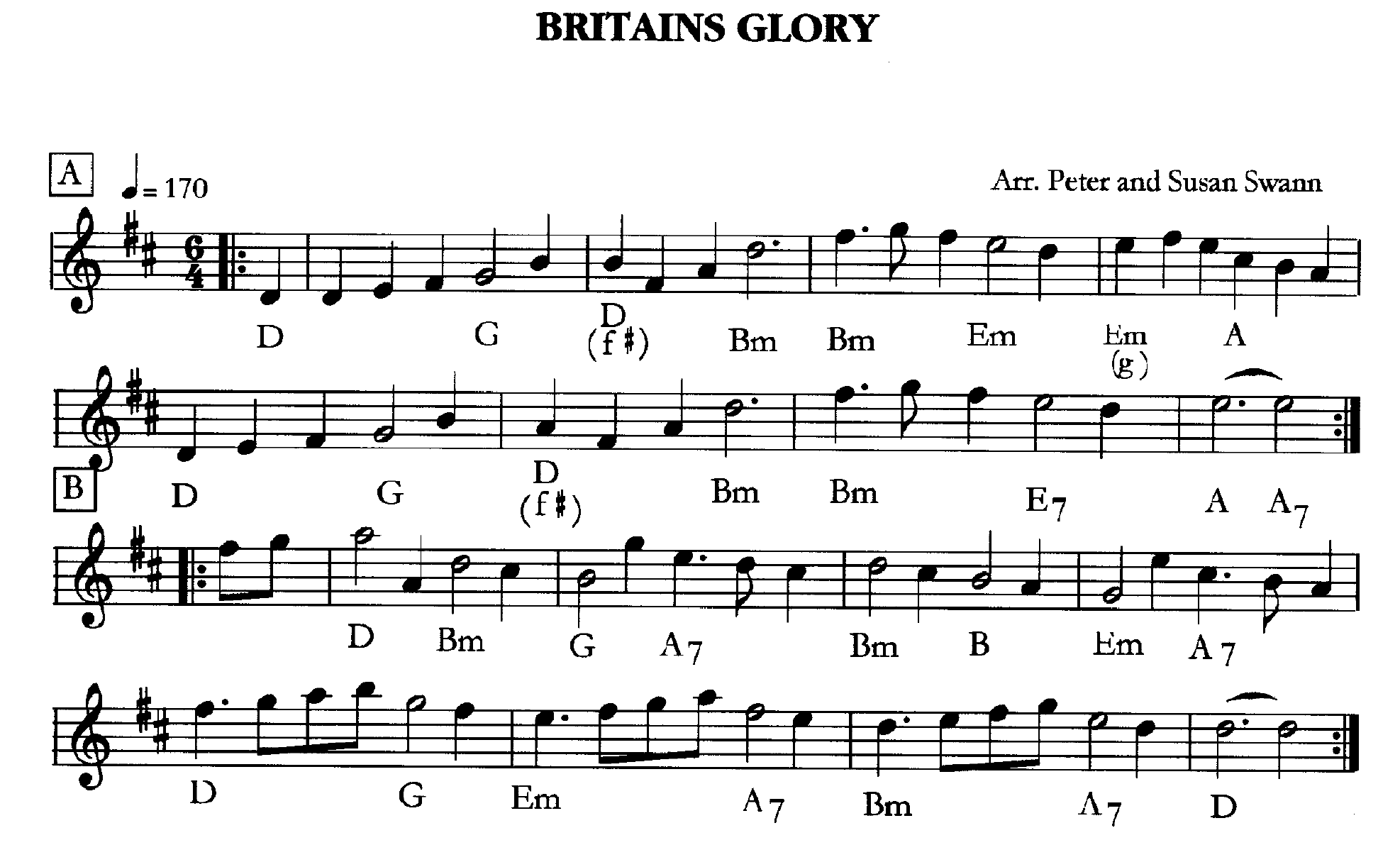 Britain's Glory (music)