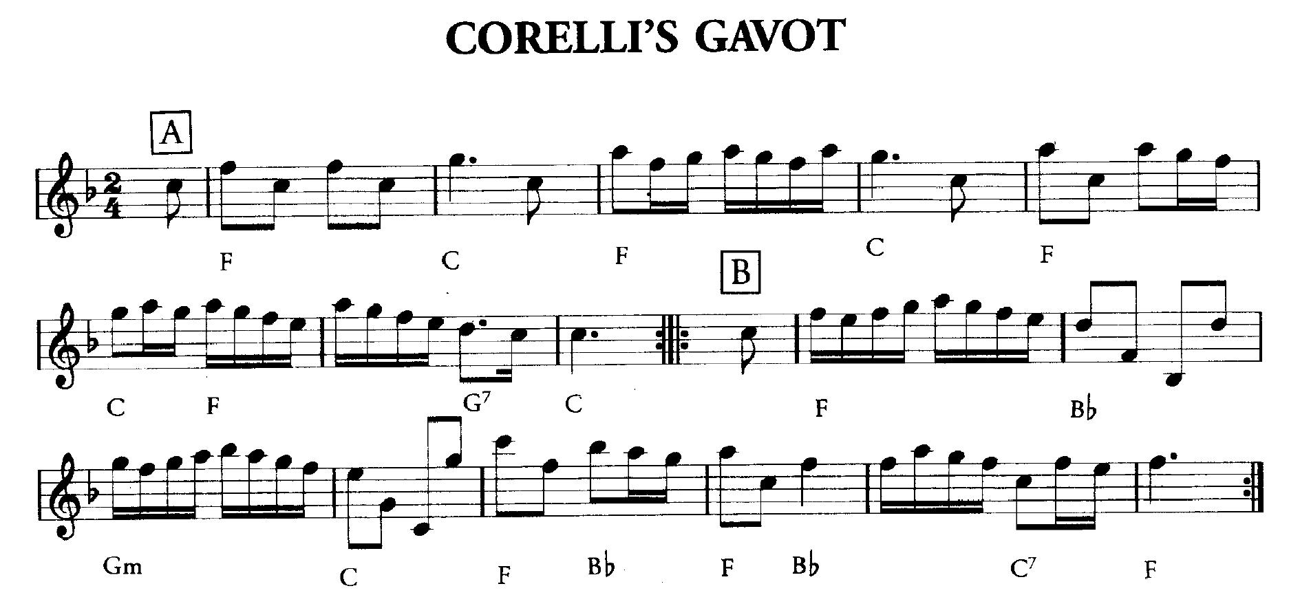 Corelli's Gavot (music)