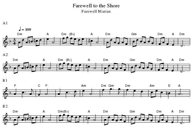 Farewell To The Shore