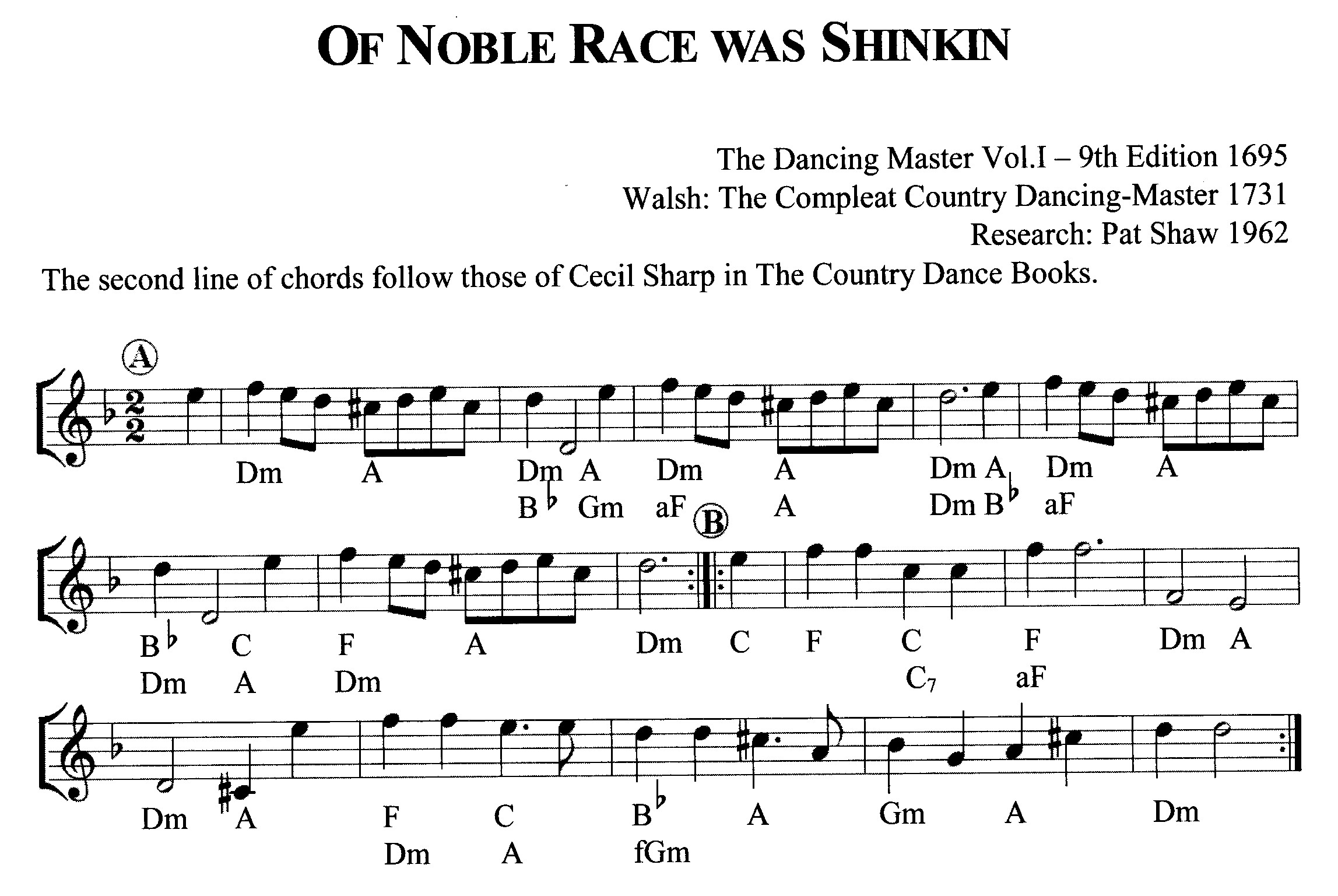 Of Noble Race Was Shinkin tune