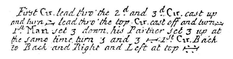 Braes Of Dornoch (original)