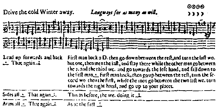 Drive The Cold Winter Away (original)