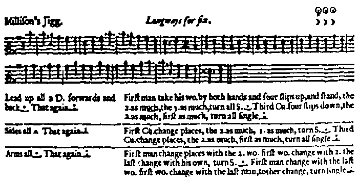 Millison's Jig (original)