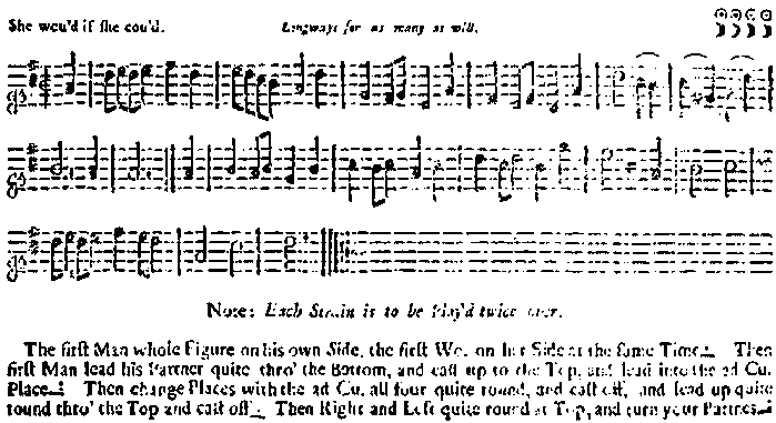 She Would If She Could (original)